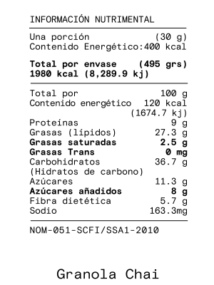 Tabla nutrimental