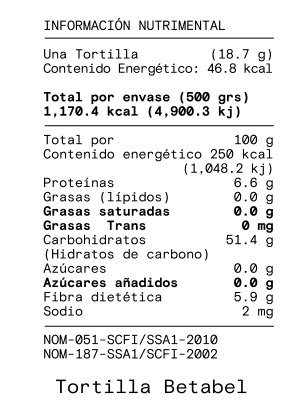 Tabla nutrimental