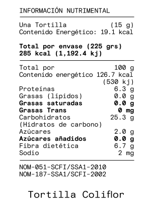 Tabla nutrimental