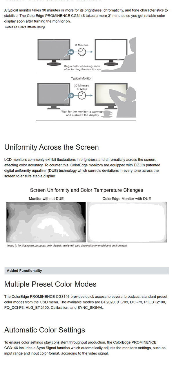 ColorMall Eizo ColorEdge Prominence CG3146-BK HDR Monitor Features