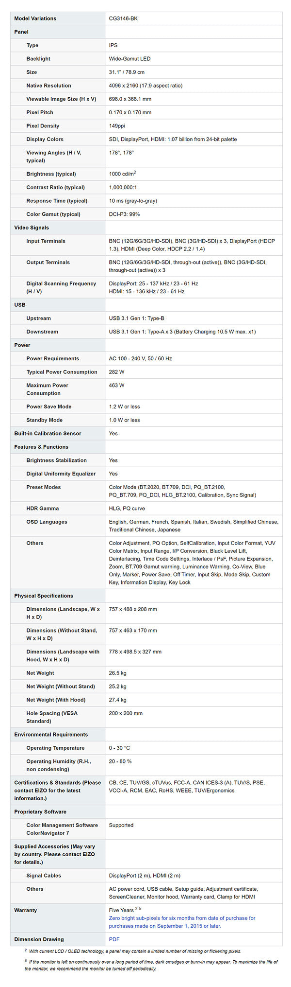 ColorMall Eizo ColorEdge Prominence CG3146-BK HDR Monitor Specifications