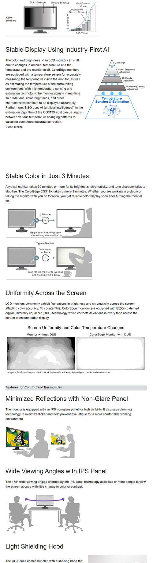 ColorMall Eizo ColorEdge CG319X-4K-BK Monitor Features