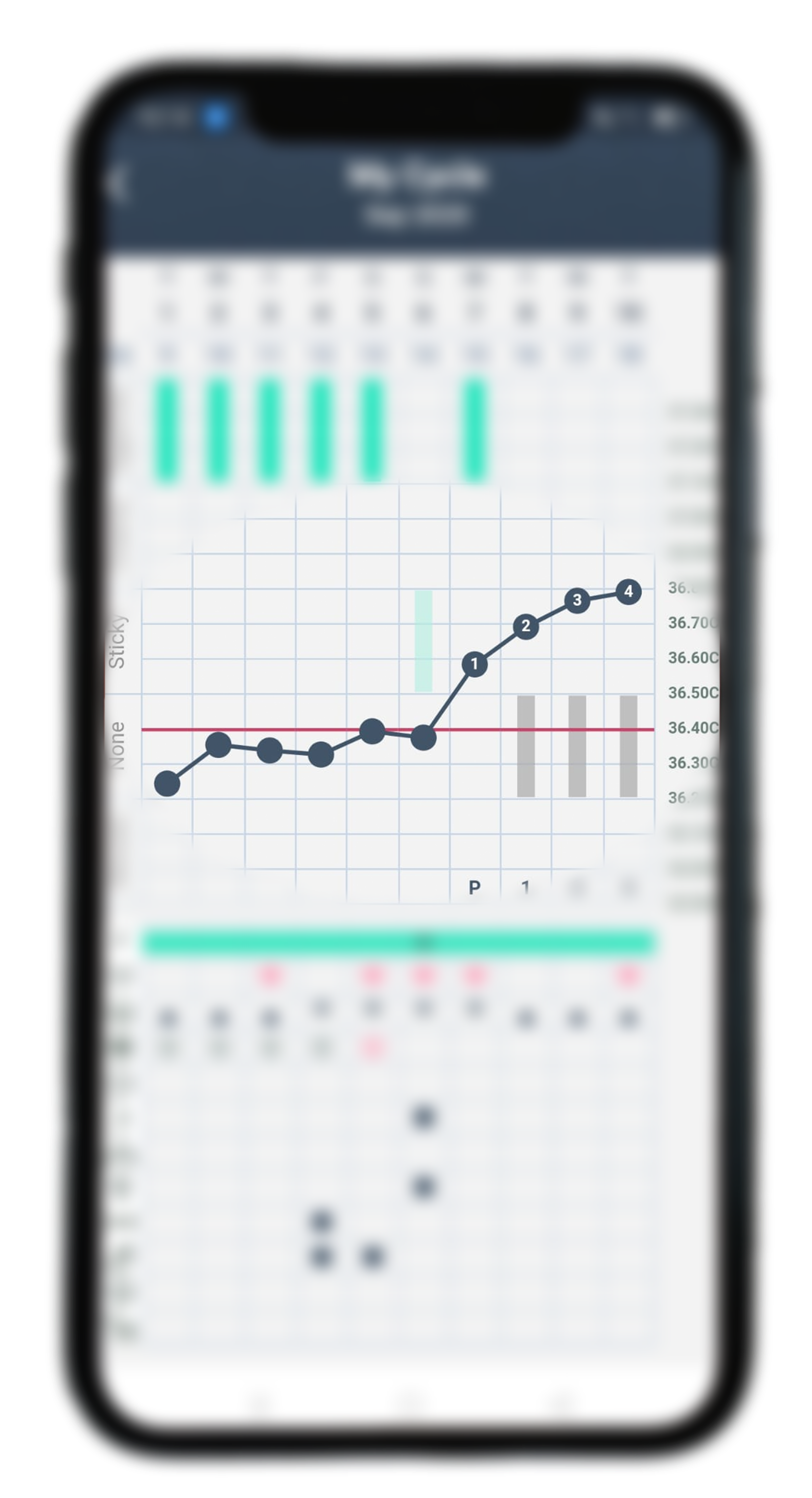 Tempdrop chart showing basal body temperature rise to indicate ovulation