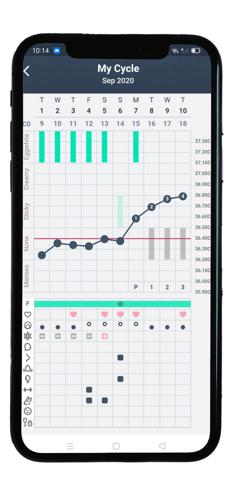 Tempdrop App, where you can track symptoms such as cervical mucus, basal body temperature, and urinary hormones