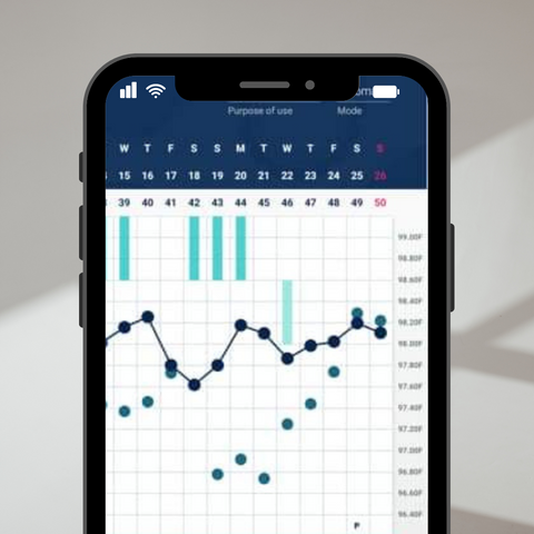 Fertility awareness chart in Tempdrop app