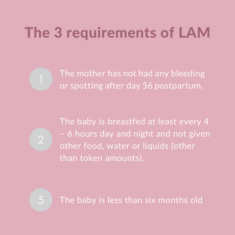 LAM requirements