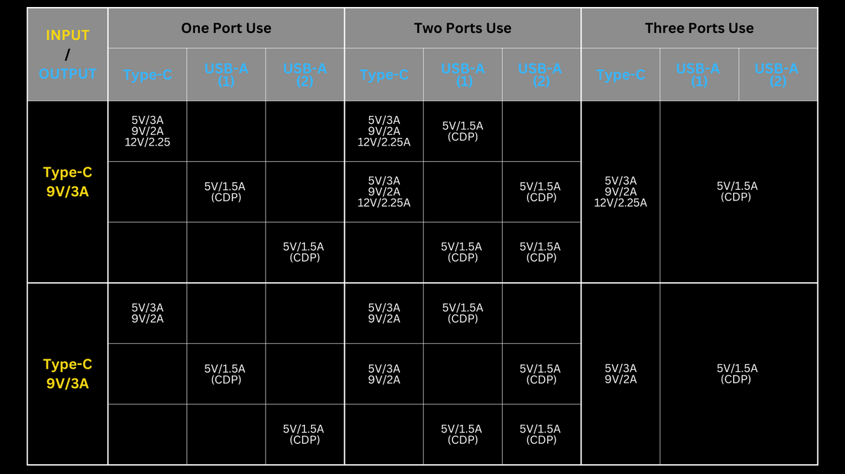 18W mini hub SX.png__PID:ac2a90f4-b1db-4ed3-9440-3b7ed821cf8a