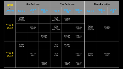 18W mini hub SX.png__PID:ac2a90f4-b1db-4ed3-9440-3b7ed821cf8a