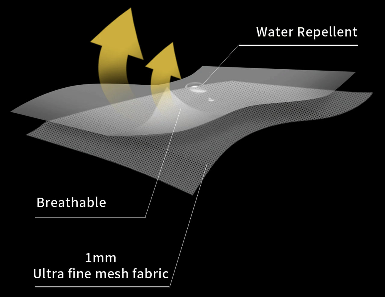 Breathe Clean, Drive Fresh | Model 3 & Y Air Vent Covers