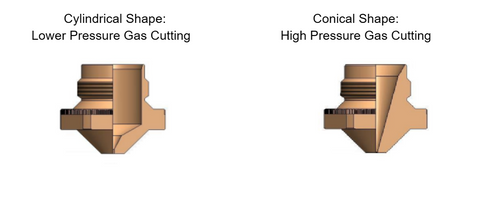 Conical vs cylindrical nozzles