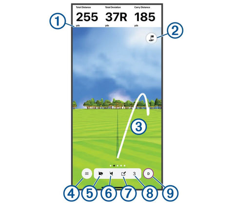 Mode Autonomie Garmin Approach R10