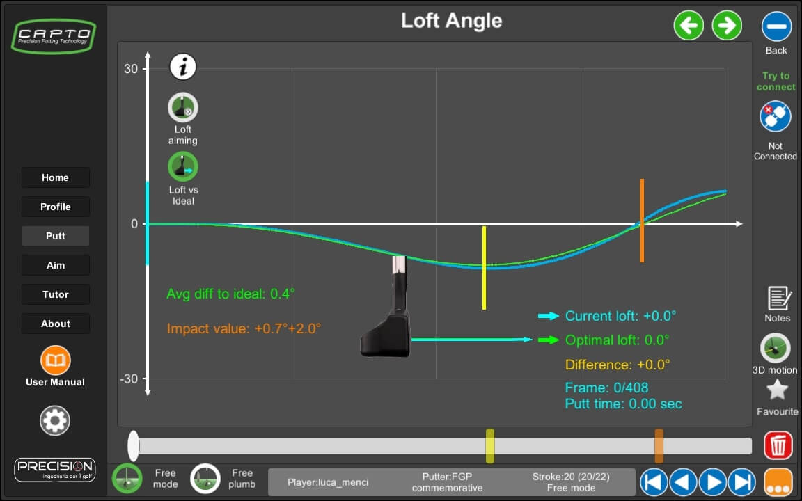 capto golf putting