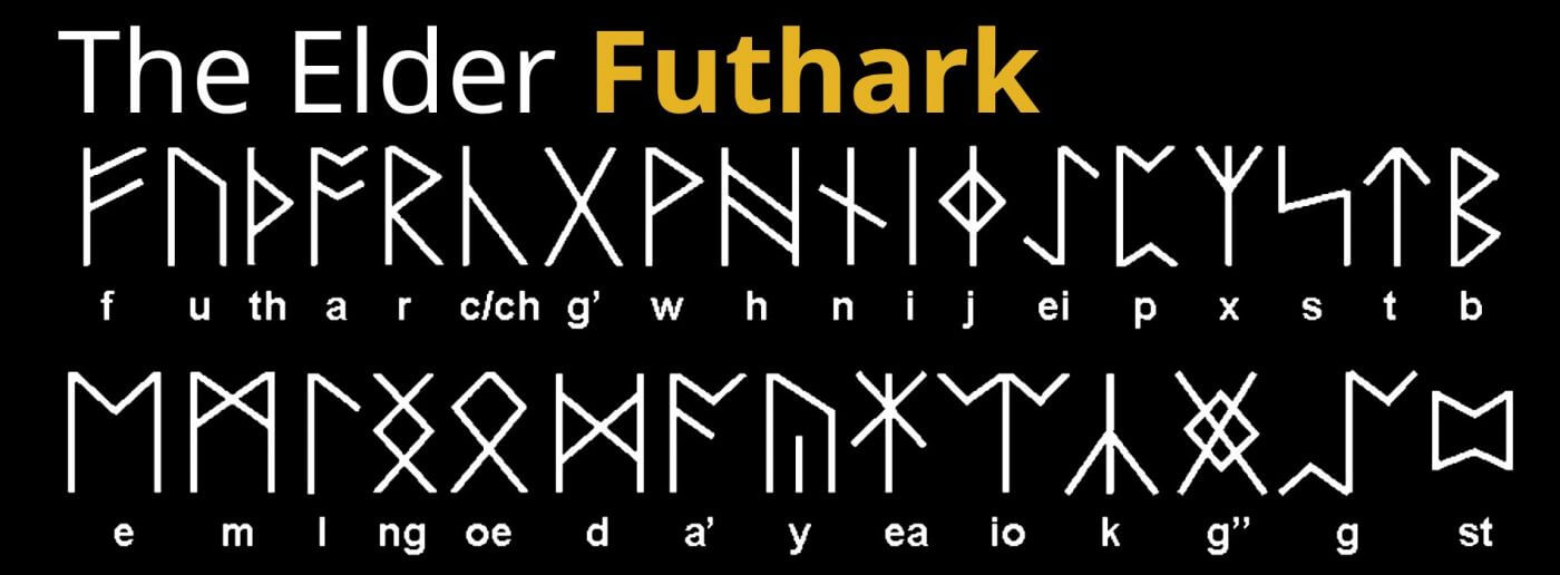 viking-runes-futhark