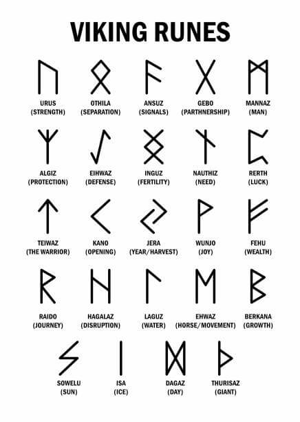 viking-runes