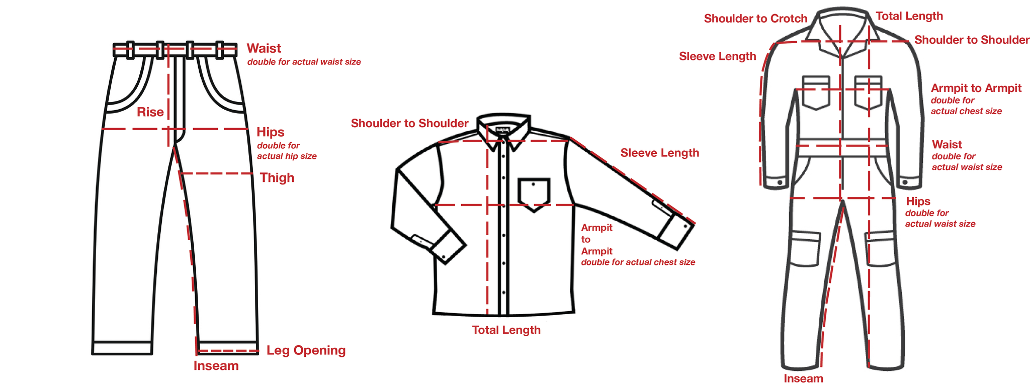 How to: Measure Shoulder Width -Bust - Waist - Hips Using A