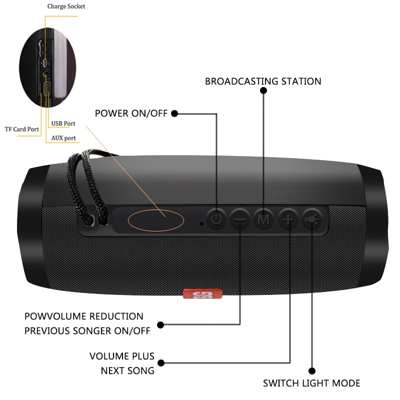 Caixa de Som Boombox Bluetooth Sem Fio Subwoofer Rádio FM T&G