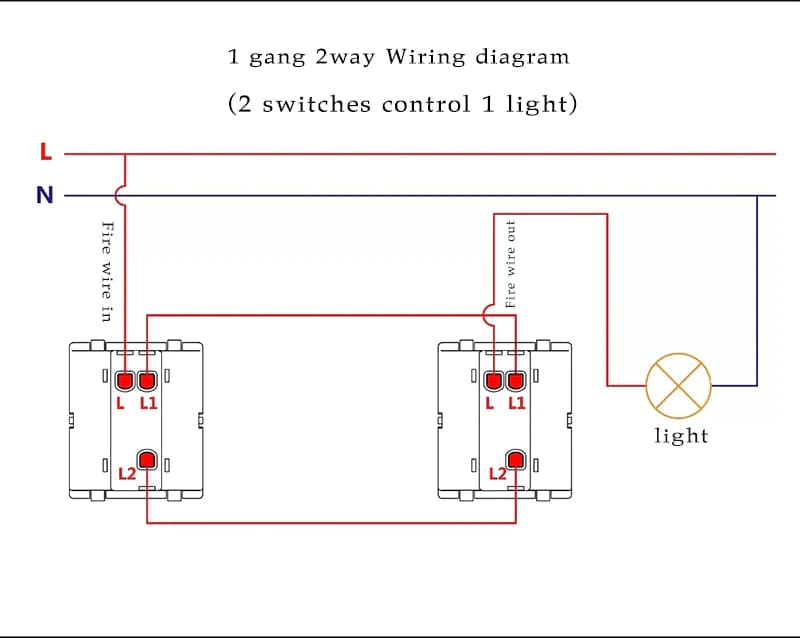 Tomada de Parede Luxo Cristal com Interruptor e Indicador LED One Touch