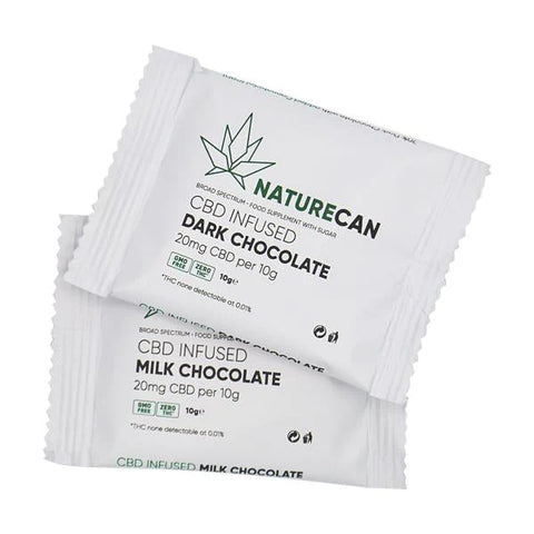 NatureCan CBD Protein Cookie