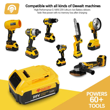 Power Tool Batteries dropshipping Products