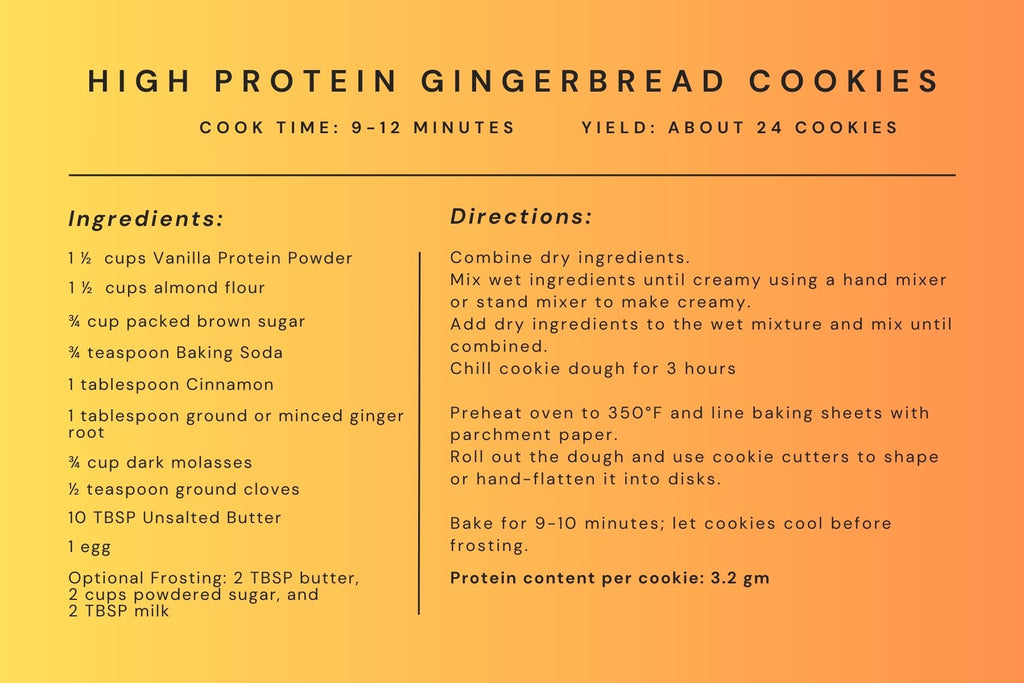 High Protein Gingerbread Cookies