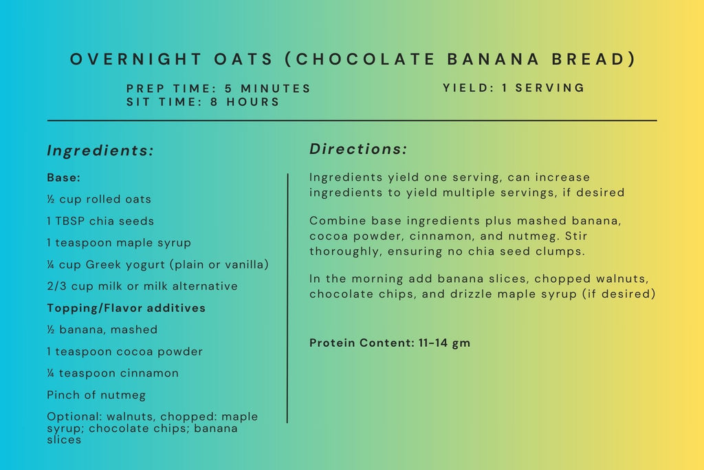 Chocolate Banana Bread Overnight Oats