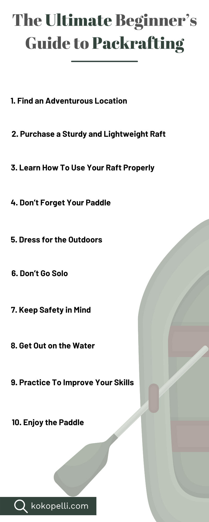 The Ultimate Beginner’s Guide to Packrafting