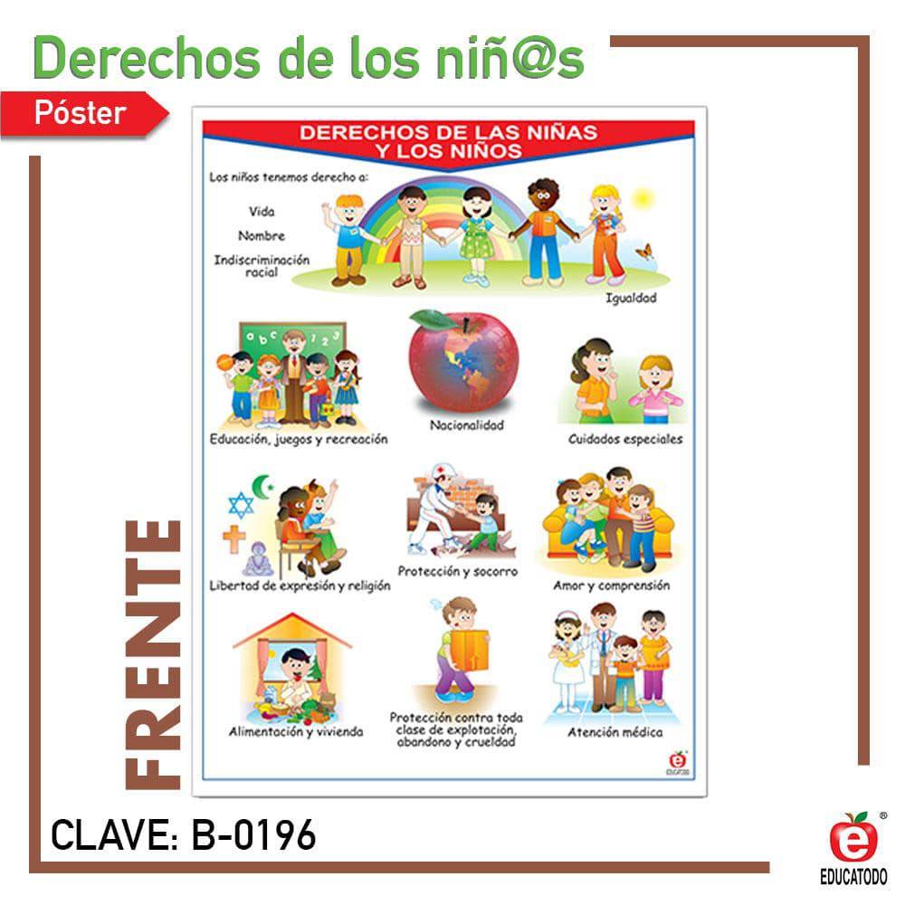 Póster Derechos Y Deberes De Las Niñas Y Los Niños — Educatodo 2159