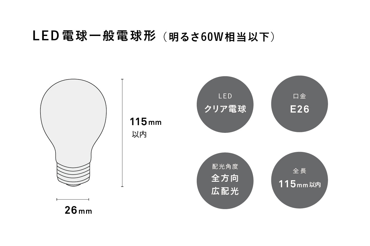 Lamp A,B,C、Shade、Wire shadeの電球スペック