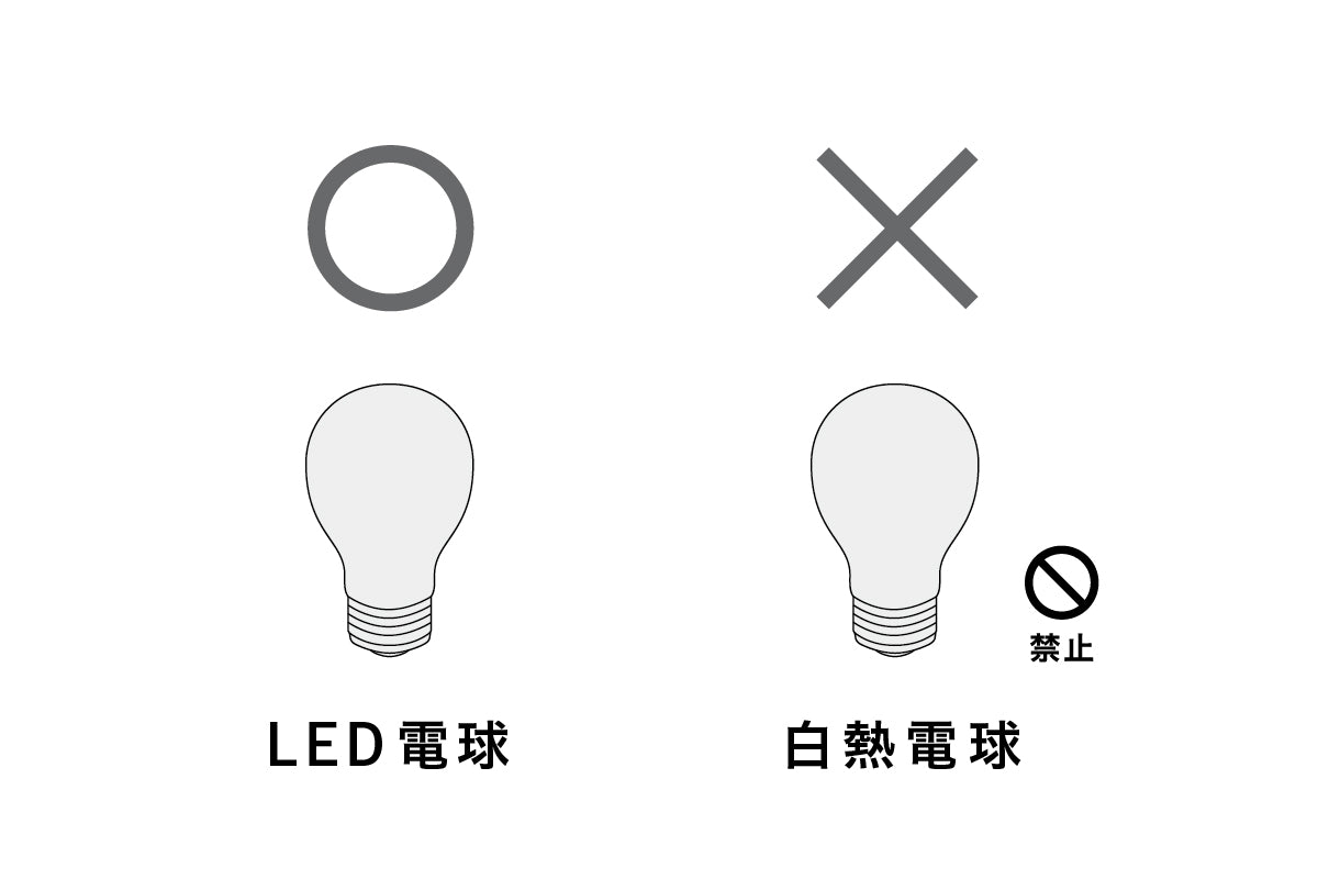 使用NGの電球の種類