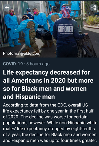 life expectancy decreased for all Americans in 2020 but more so for Black men & women