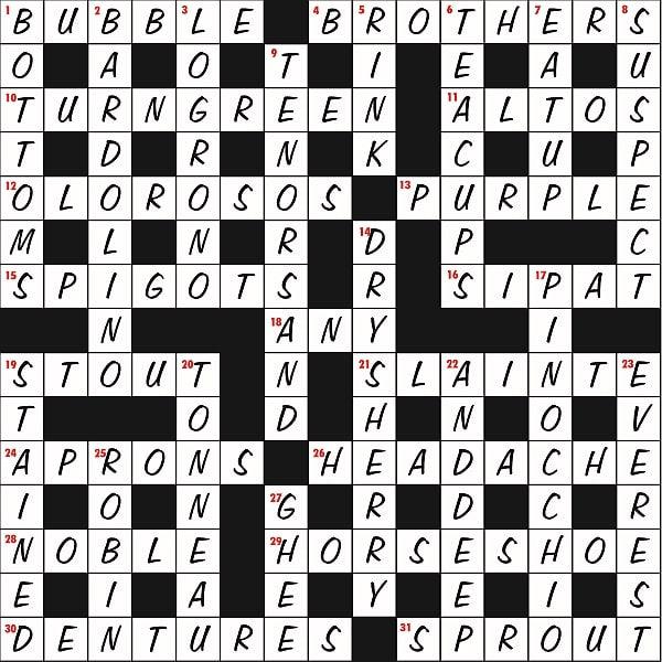 Solution to Bubble Brothers crossword competition 2021