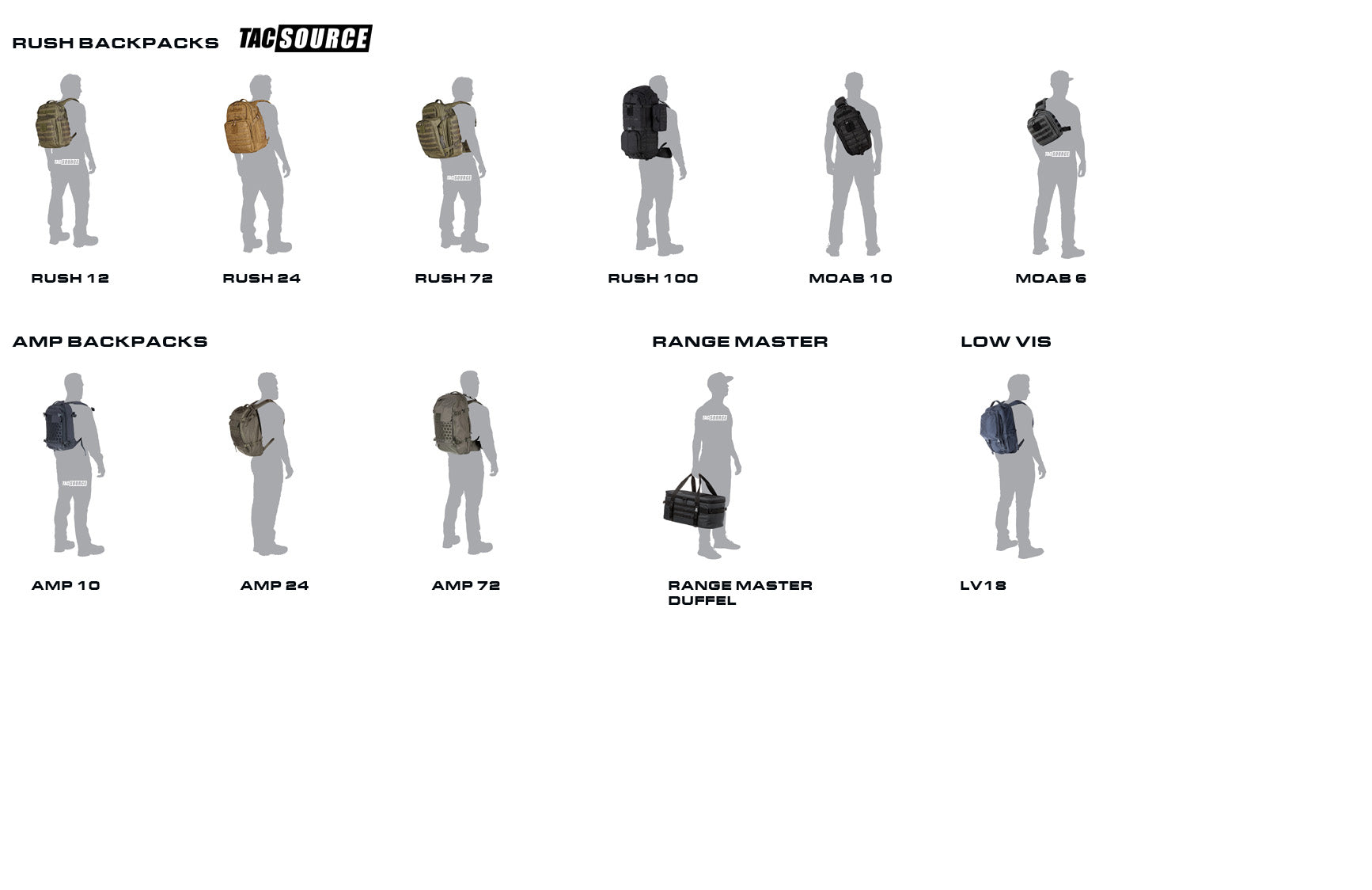 5.11 Bag & Backpack Size Chart