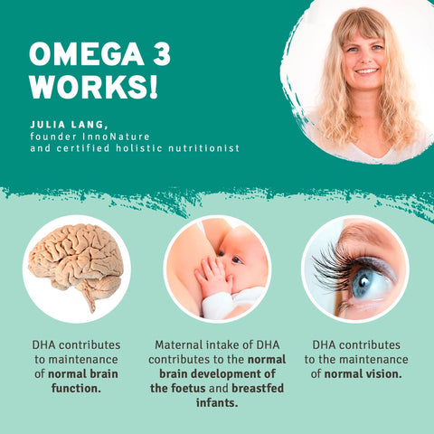 Health Claims Omega 3