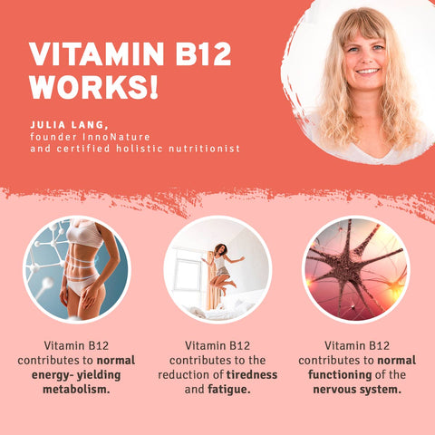 Vitamin B12 works