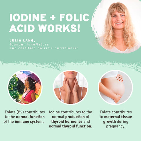 Iodine and Folic Acid Works