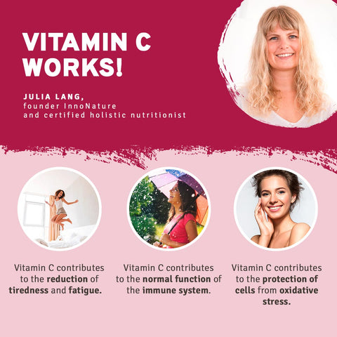 Vitamin C works graphic