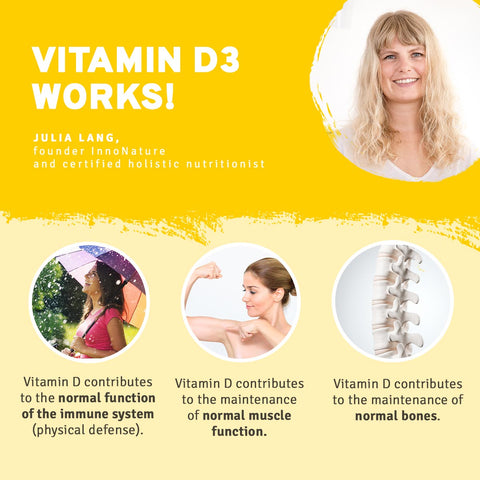 Health Claims Vitamin D3