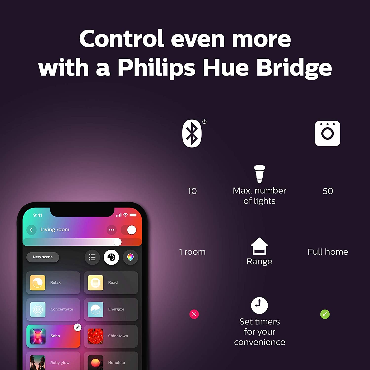 Philips Hue GU10 White and Colour LED Smart Spot – Philips Lighting Singapore