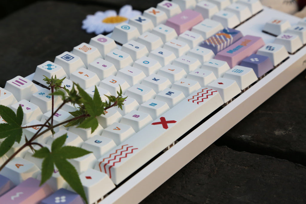 lugoo keycaps