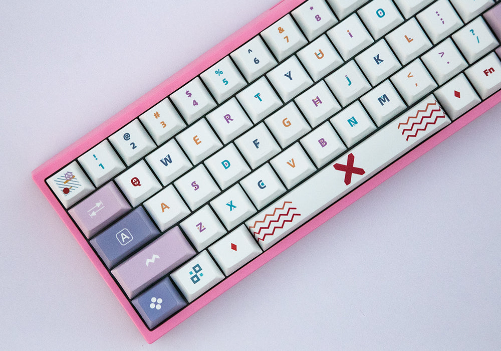 lugoo keycaps