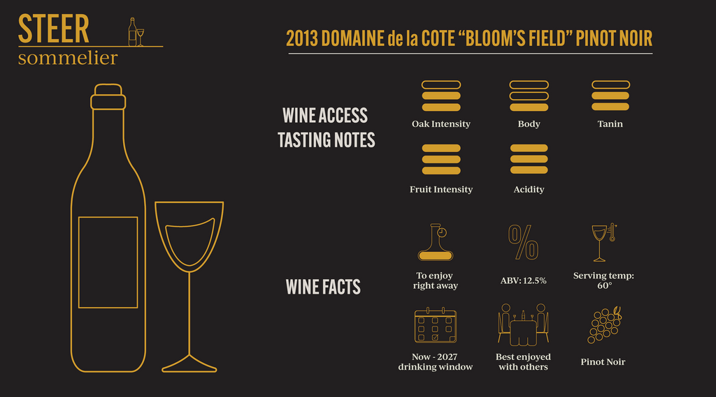 2013 Domaine de la Cote “Bloom’s Field” Pinot Noir