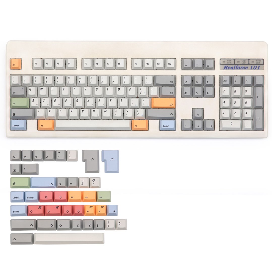 best modern keyboard