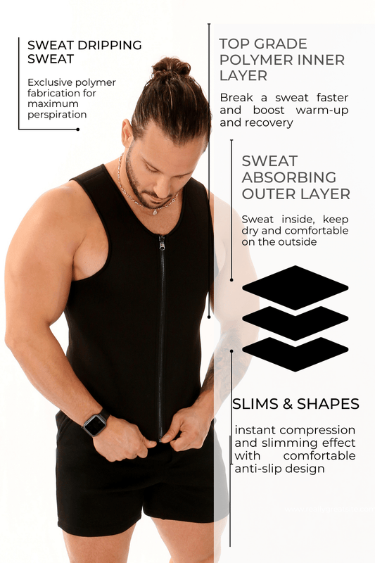 SqueezMeSkinny MEN'S ZIPPER HEAT TRAPPING SWEAT VEST