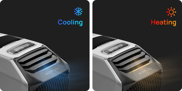 EcoFlow Wave 2 Portable Air Conditioner + Heater - RackUp+Go
