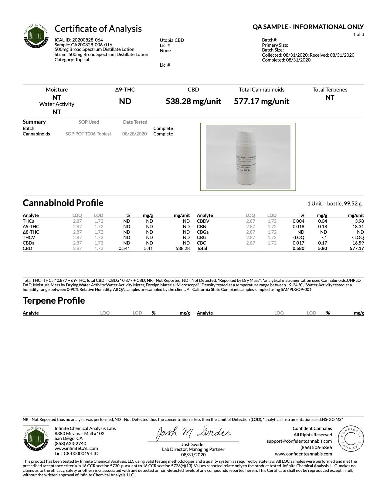 lab result