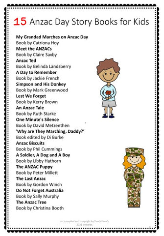 anzac day books for kids