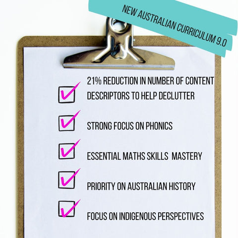 australian curriculum 9.0 teacher resources australia