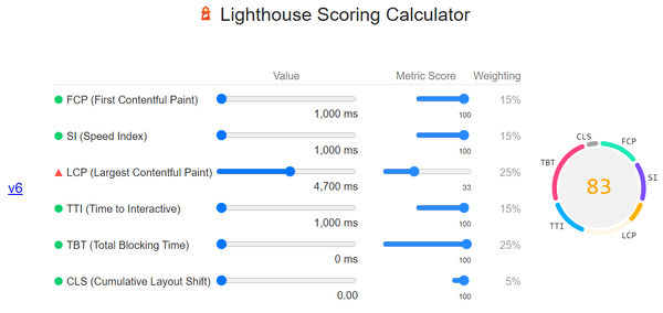 Lightspeed calculator