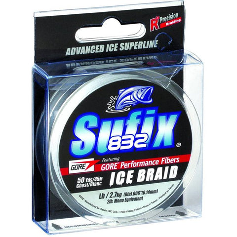 What Fishing Line to use? Complete Guide to Choosing Correctly