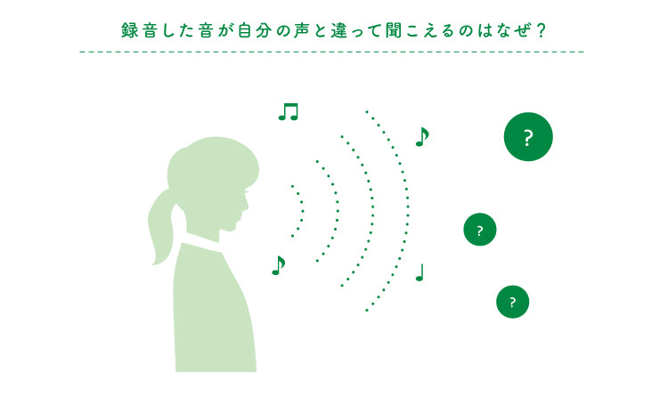 録音した音が自分の声と違って聞こえるのはなぜ？